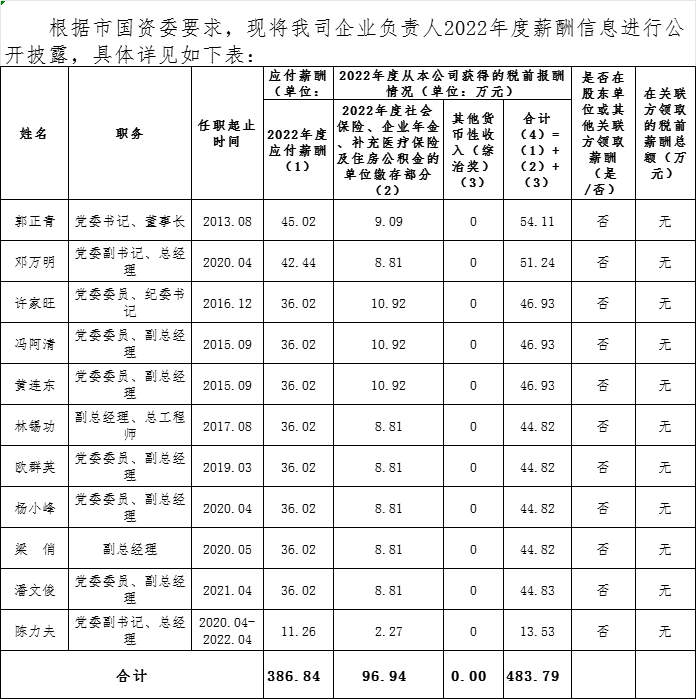 澳门原料大全44666c