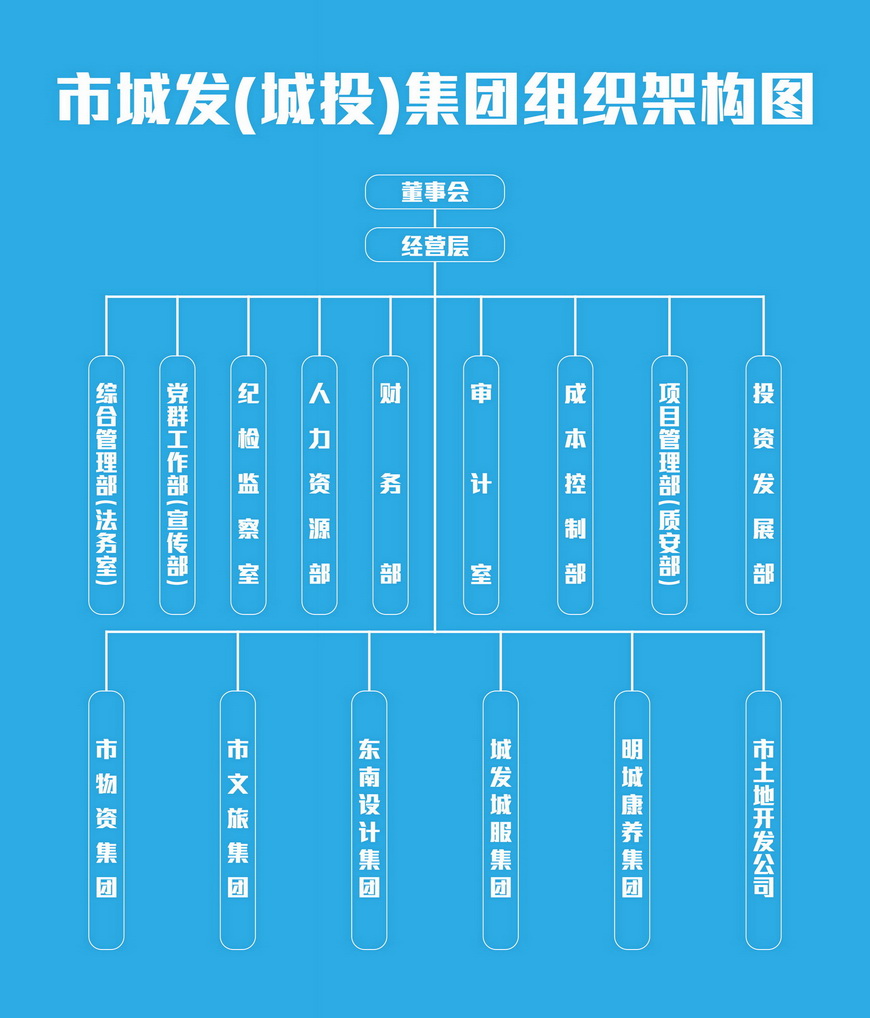 澳门原料大全44666c
