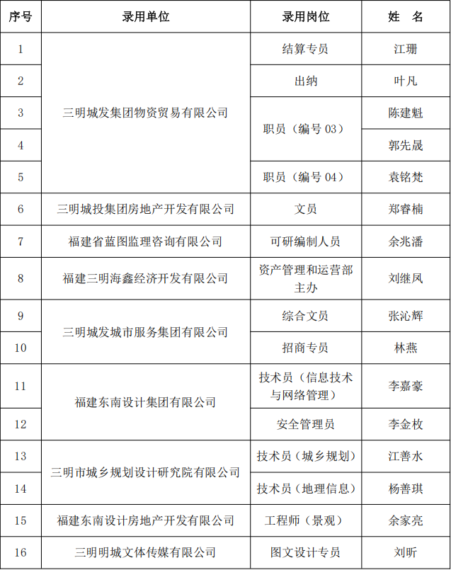 澳门原料大全44666c