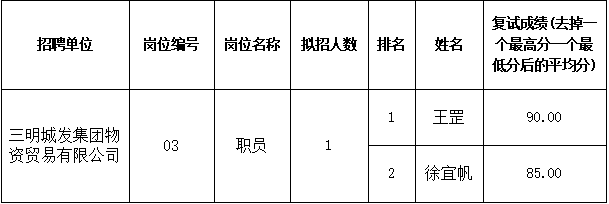 澳门原料大全44666c